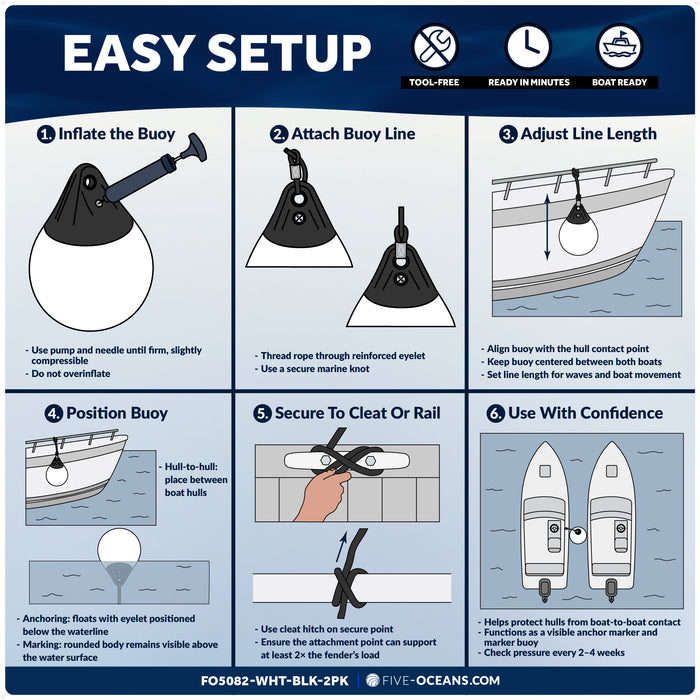 9" x 11" Inflatable Boat Buoy, Marine-Grade PVC - White/Black, 2-Pack