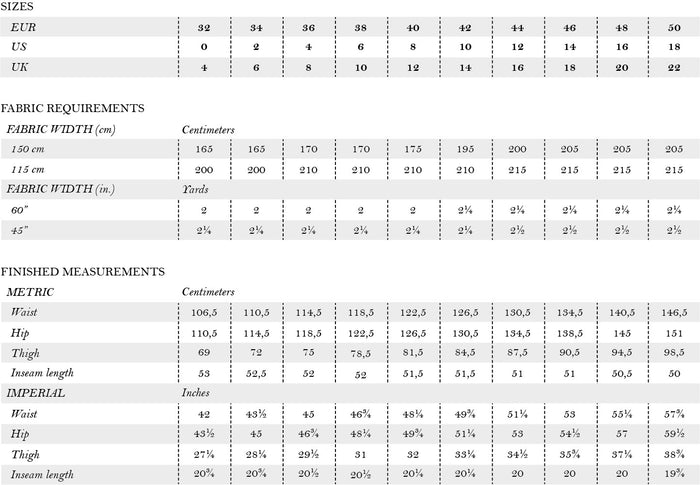 Ninni Elastic Waist Culottes Sewing Pattern-- Named Clothing
