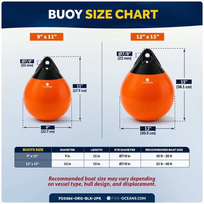 12" x 15" Inflatable Boat Buoy, Marine-Grade PVC - Orange/Black, 2-Pack