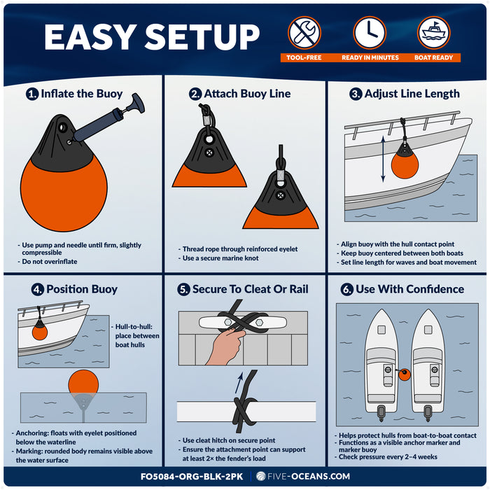 12" x 15" Inflatable Boat Buoy, Marine-Grade PVC - Orange/Black, 2-Pack