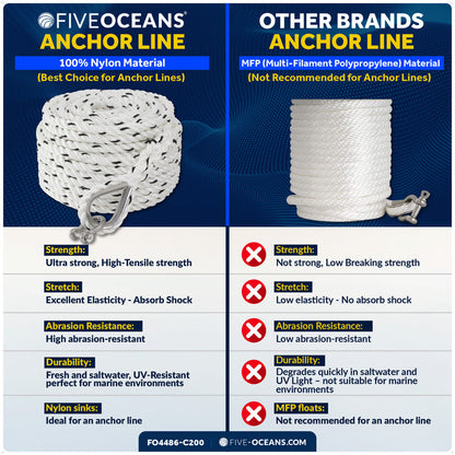 1/2" x 200' Premium 3-Strand Nylon Anchor Line - FO4486-C200 - Five Oceans
