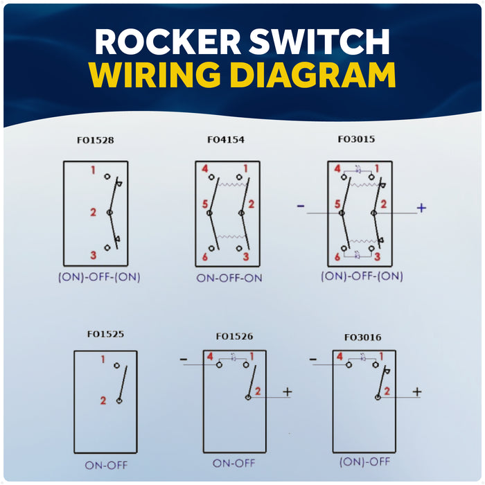 2-Pin On-Off Rocker Switch, SPST, 25A/12V DC - 15A/24V DC - FO1525 - Five Oceans