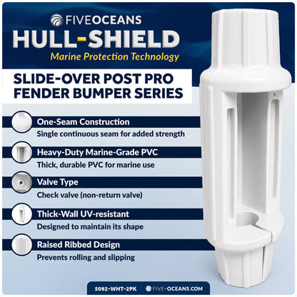 5.7" x 18" Inflatable Dock Post Bumpers, Fits 2" O.D. Pipes, Marine-Grade PVC - White, 2-Pack