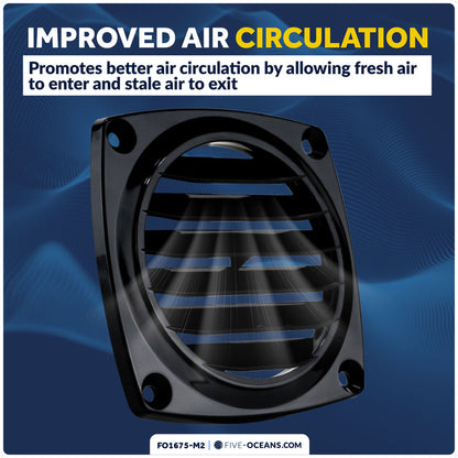 6-Slotted Louvered Flush Hose Ventilators, 3" Hose Diameter, Black, 2-Pack - FO1675-M2 - Five Oceans
