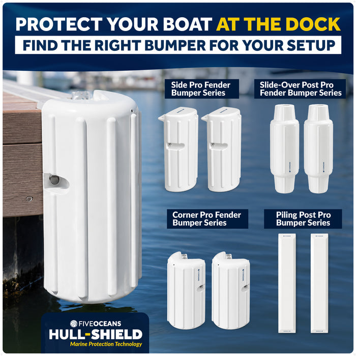 8" X 15.2" Inflatable Corner Dock Bumpers, Marine-Grade PVC White, 2-Pack