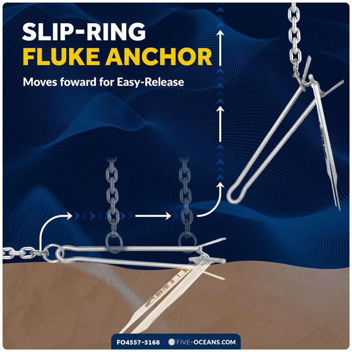9 lb Slip-Ring Fluke Anchor Kit with Hand-Spliced Rope & Chain