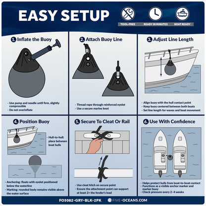 9" x 11" Inflatable Boat Buoy, Marine-Grade PVC - Gray/Black, 2-Pack