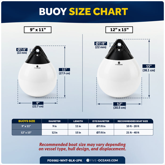 9" x 11" Inflatable Boat Buoy, Marine-Grade PVC - White/Black, 2-Pack