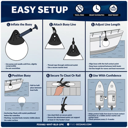 9" x 11" Inflatable Boat Buoy, Marine-Grade PVC - White/Black, 2-Pack