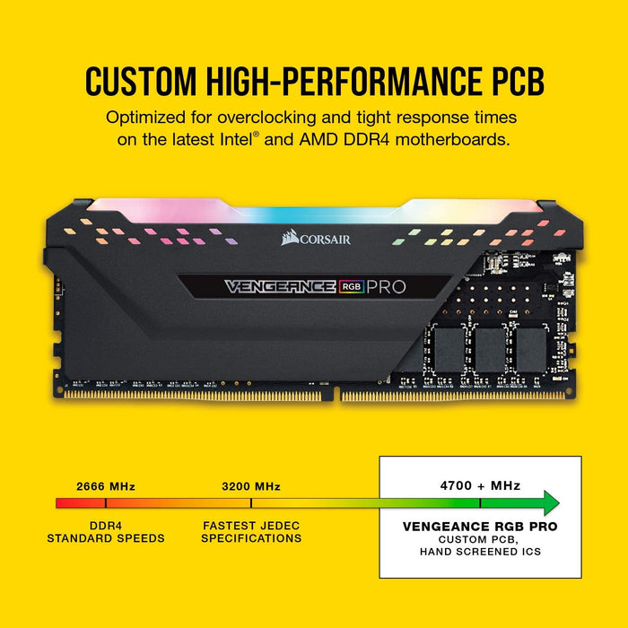 CORSAIR CMW16GX4M2C3200C16 VENGEANCE RGB PRO Desktop Memory 16GB 2x8GB Black