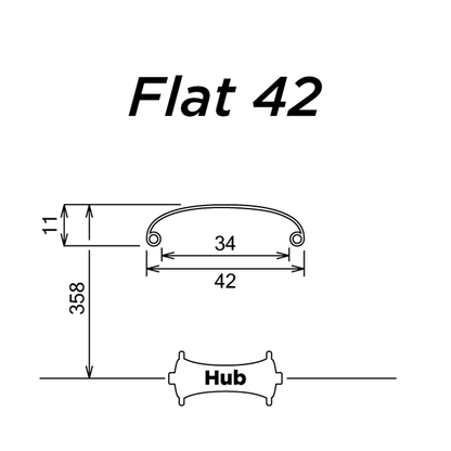 Flat 42