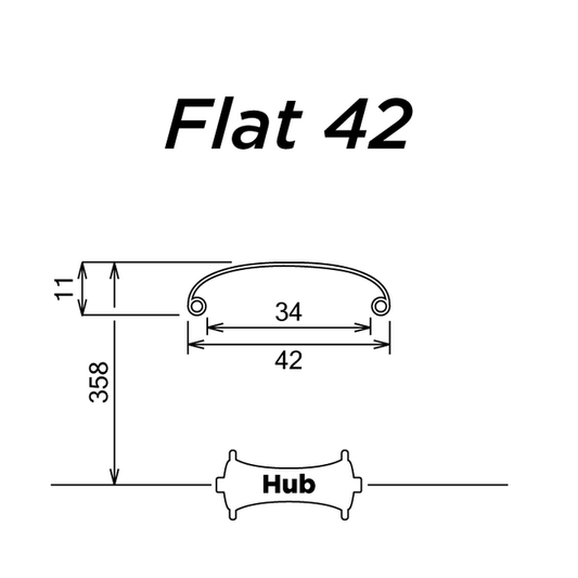 Flat 42