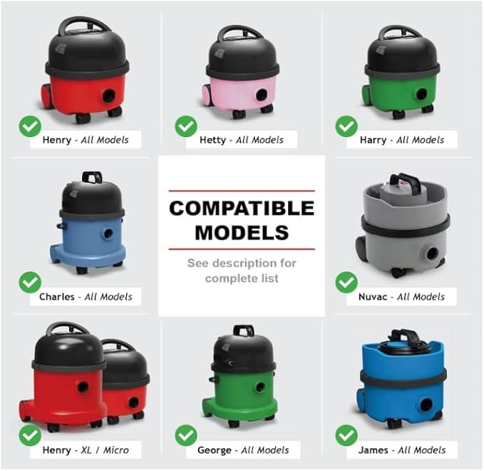 Henry Turbo Vacuum Brush Head with wheels Compatible with Numatic Henry| Henry | Hetty | James