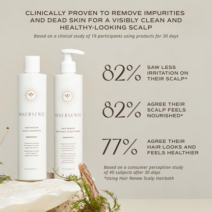 Sulfate-free scalp shampoo for balanced healthy-looking hair