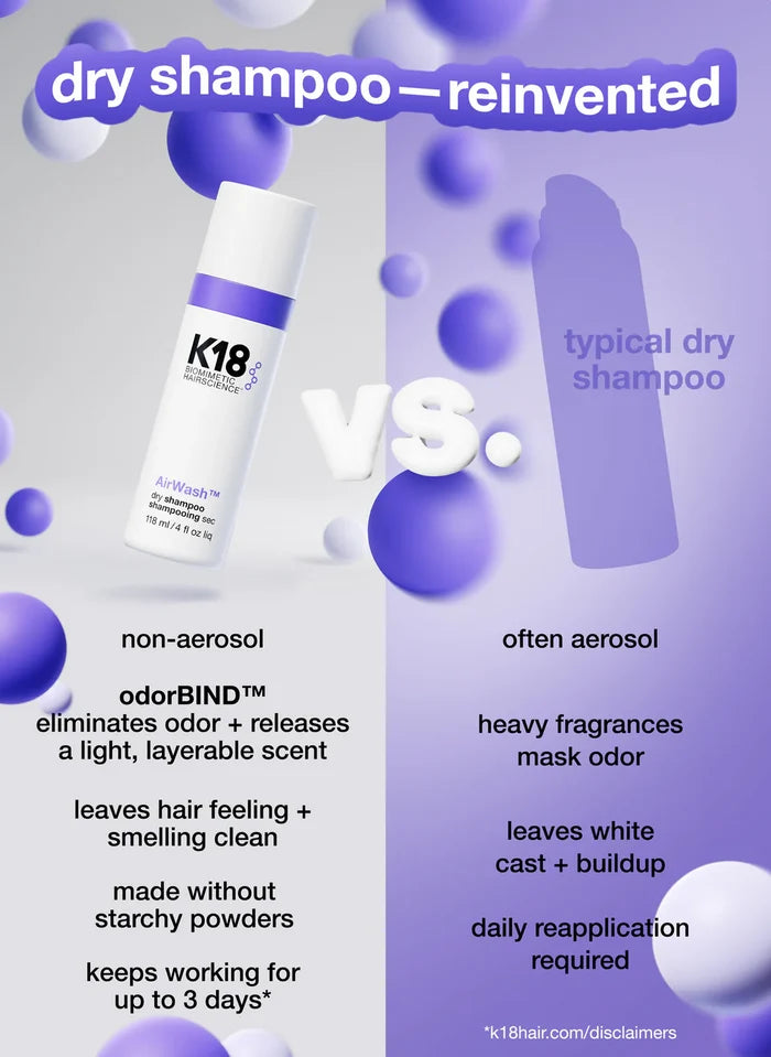 K18 AirWash™ Dry Shampoo