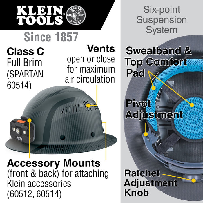 Klein Carbon Fiber Full Brim Hard Hat with Headlamp, Spartan Vented #60514