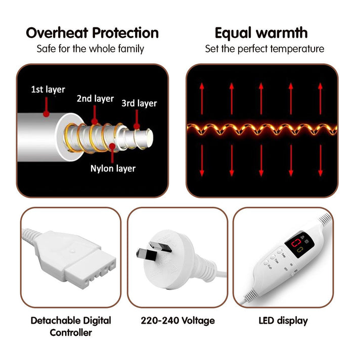 Laura Hill Heated Electric Blanket Throw Rug Coral Warm Fleece Grey -Home Living Store - -