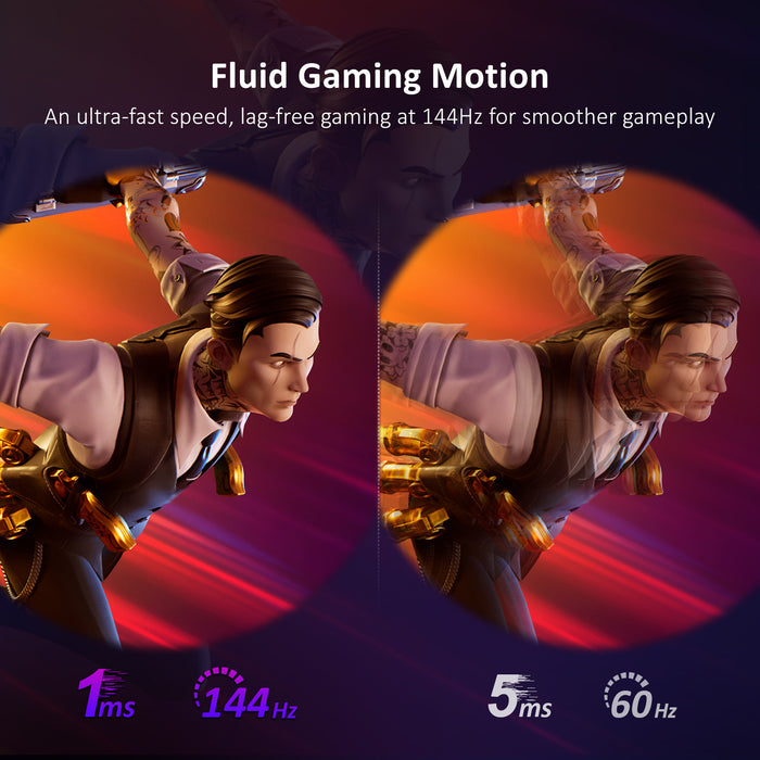 The portable monitor with 144Hz and 1ms response time provides a smoother display.