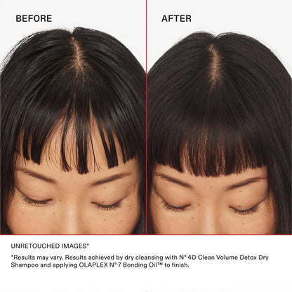 Olaplex Nº.4D Clean Volume Detox Dry Shampoo
