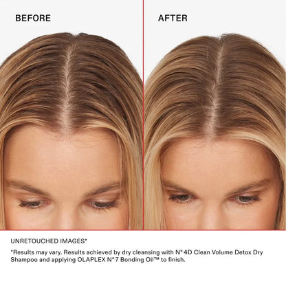Olaplex Nº.4D Clean Volume Detox Dry Shampoo