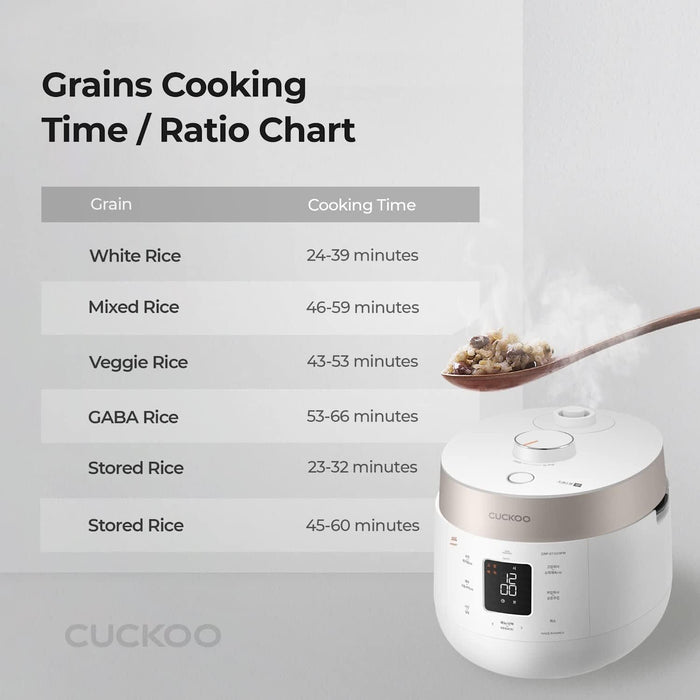 Refurbished C grade 10-Cup HP Twin Pressure Rice Cooker (CRP-ST1009F)