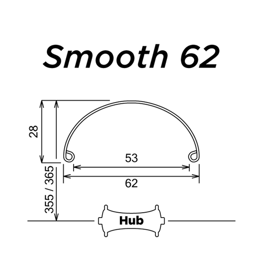 Smooth 62