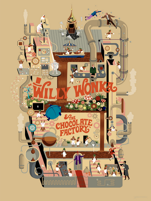 Willy Wonka & the Chocolate Factory